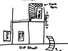 Directions