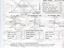 IN SPEC SHEET
