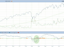 chart.gif