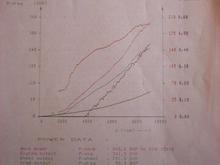 SC345hp.jpg