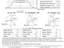 F20C EX Camshaft Instructions.jpg
