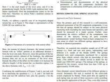 twohoos OEsprings p2of6rev1a