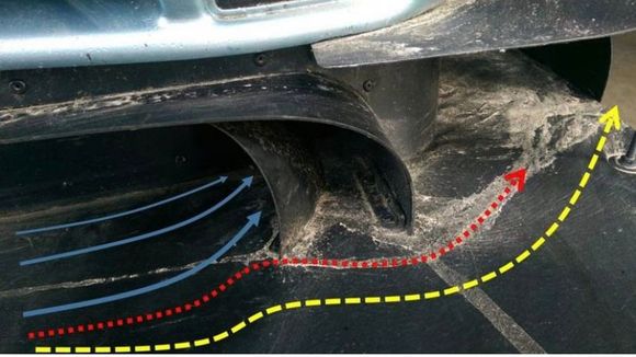 Air to intake and brake cooling rear. That is What im Looking for 