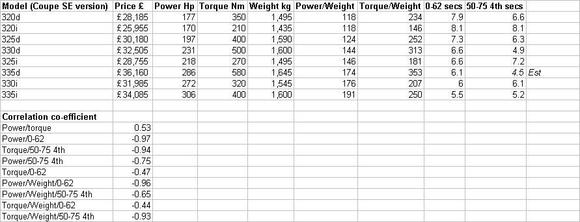 Power vs Torque 2.jpg