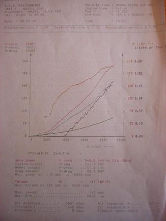 SC345hp.jpg