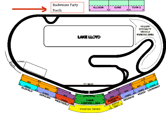 DaytonaInternationalSpeedway_all.GIF