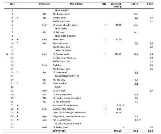 estimate1