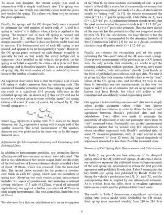 twohoos OEsprings p4of6rev1b