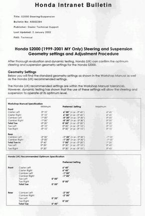 S2000UK AlignmentSpecs