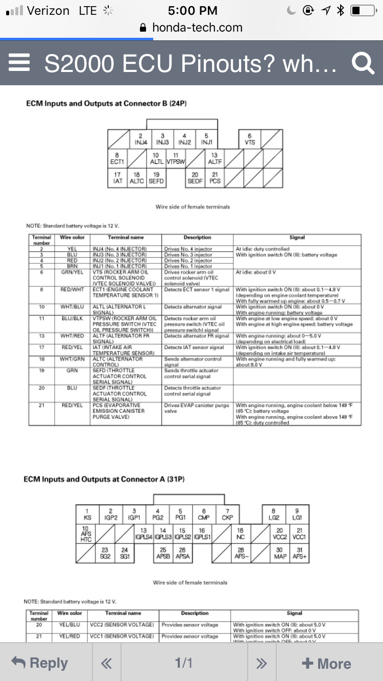IG Coil fuse S2KI Honda S2000 Forums