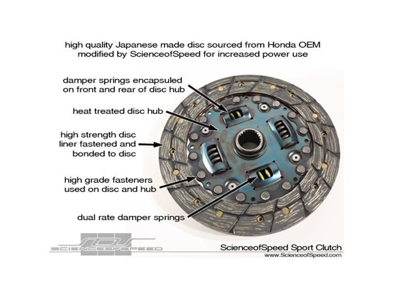 Competition Stage 2 Clutch Disc Failure Carnage Pics Included S2KI