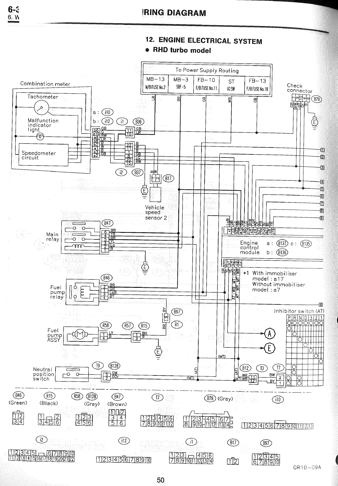 1999 Fuel pump wiring schematics - ScoobyNet.com - Subaru Enthusiast Forum