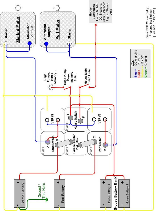 BEP 717-140A-DVSR Wiring - found a diagram but the schematics dont ...