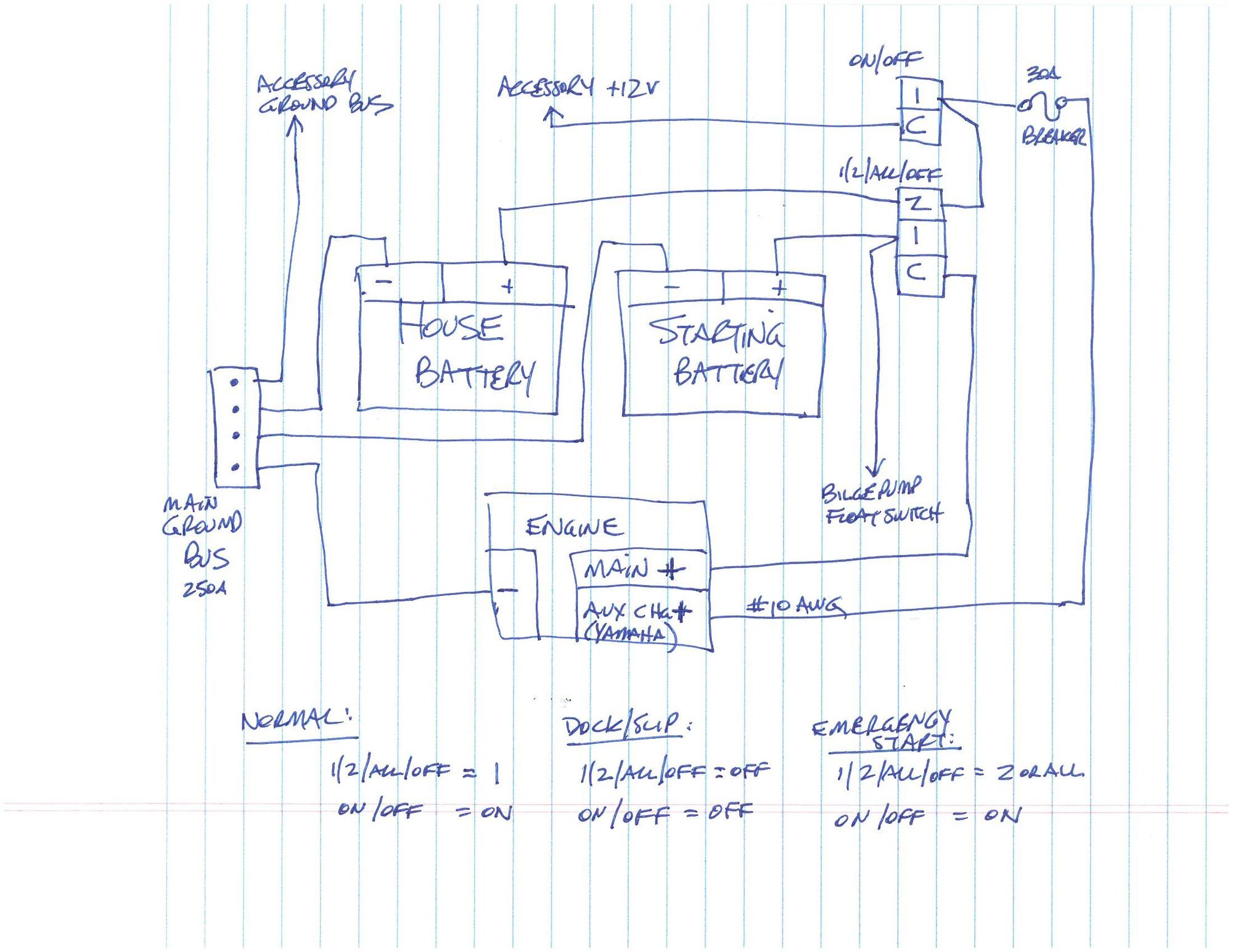 How Best To Use (2) Battery Starting System - The Hull Truth - Boating