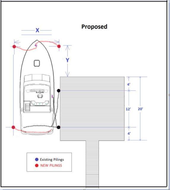 What is the right piling spacing for a boat slip? The Hull Truth