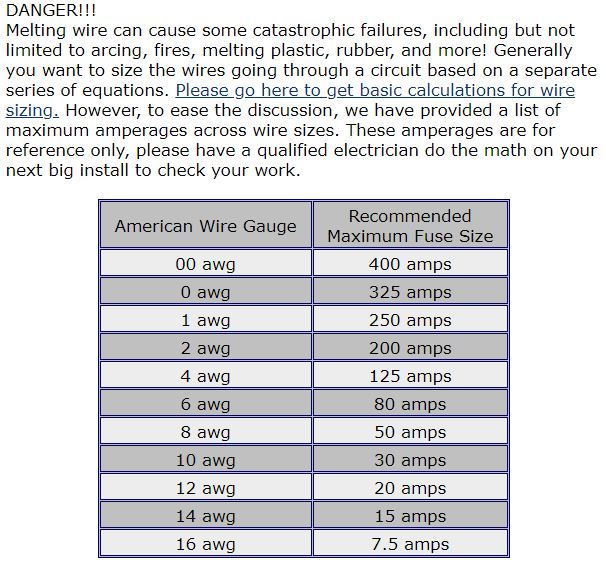 Trolling motor help! - The Hull Truth - Boating and Fishing Forum