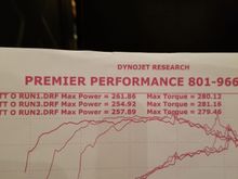 Old 355 Dyno for comparison