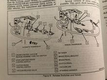 The larger hose goes to the brake switch under the dash. Or clutch switch if you have  a T5