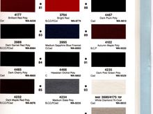 1992 PPG Paint Color Book Paint Samples