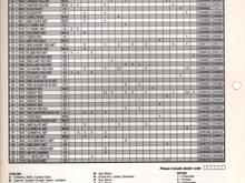 1999 GM Touch Up Paint Color Chart