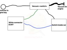 This is how it is hooked up..