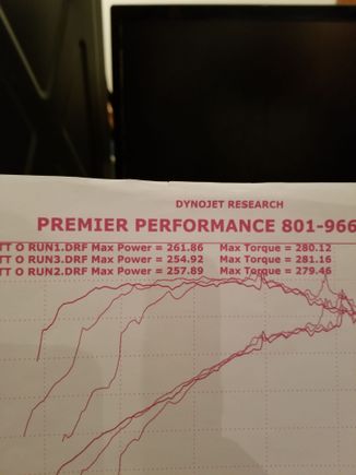 Old 355 Dyno for comparison