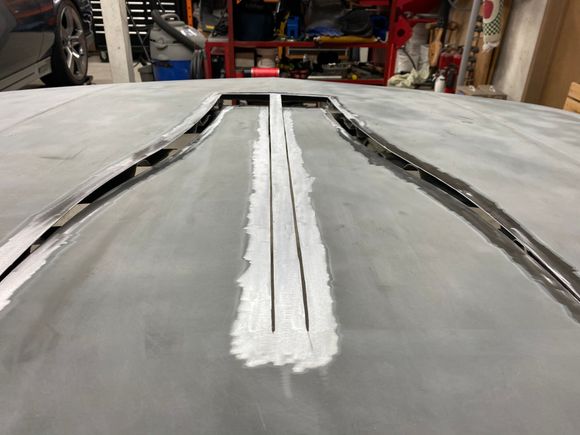 Starting to visualize 