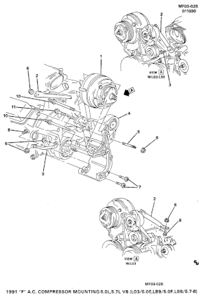 Need #2 tbi (l03) on all 88-92 cars 