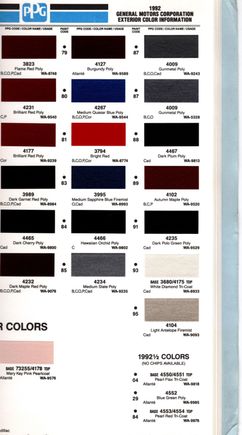 1992 PPG Paint Color Book Paint Samples