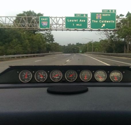 Flip down cover over gauges