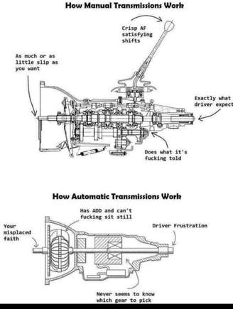 Auto V/S Manual transmission 