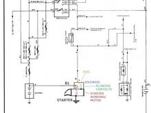 Start Circuit Auto Trans