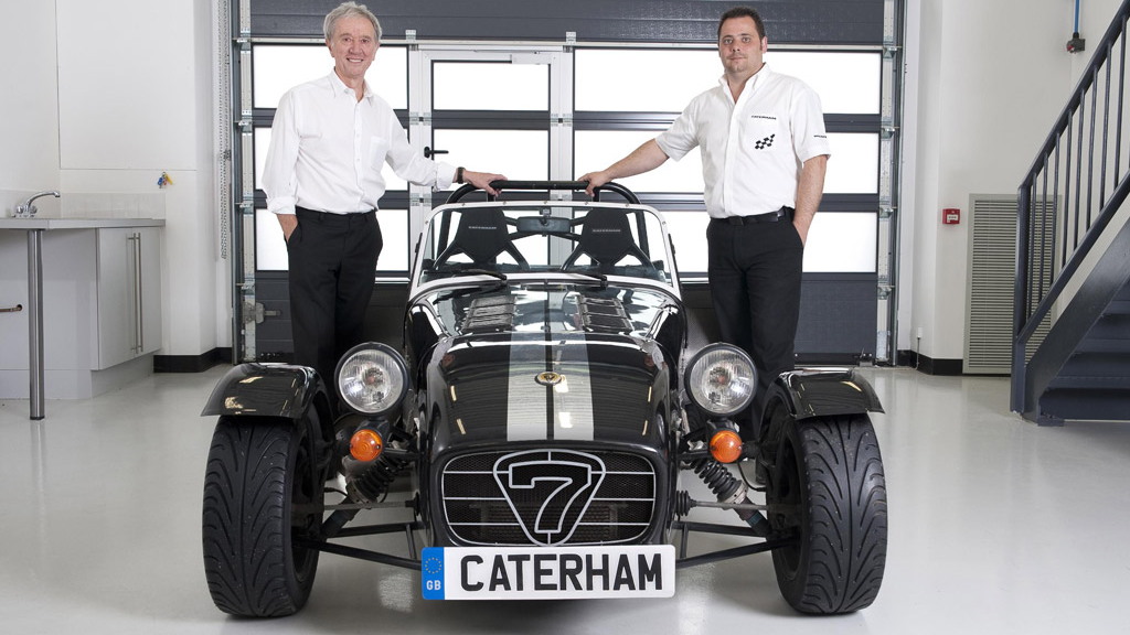 Caterham Technology and Innovation Limited (CTI)