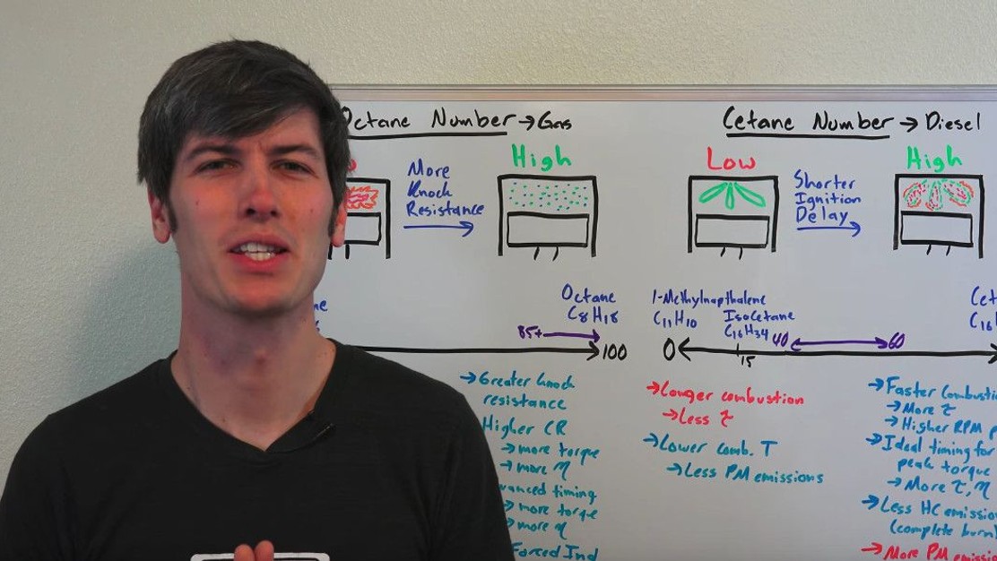 Engineering Explained talks about octane and cetane ratings