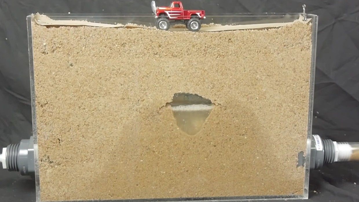 This is how a sinkhole forms