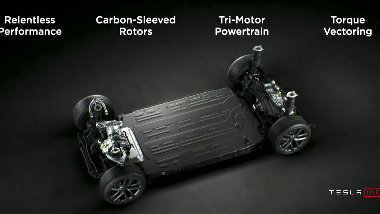 Tesla Model S Plaid powertrain changes