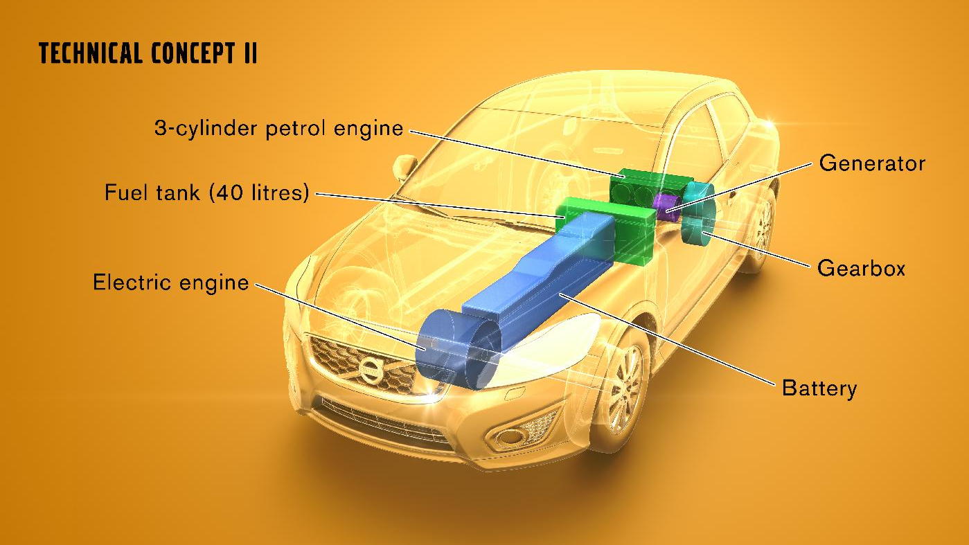Volvo series hybrid (range-extended electric car) test vehicle layout