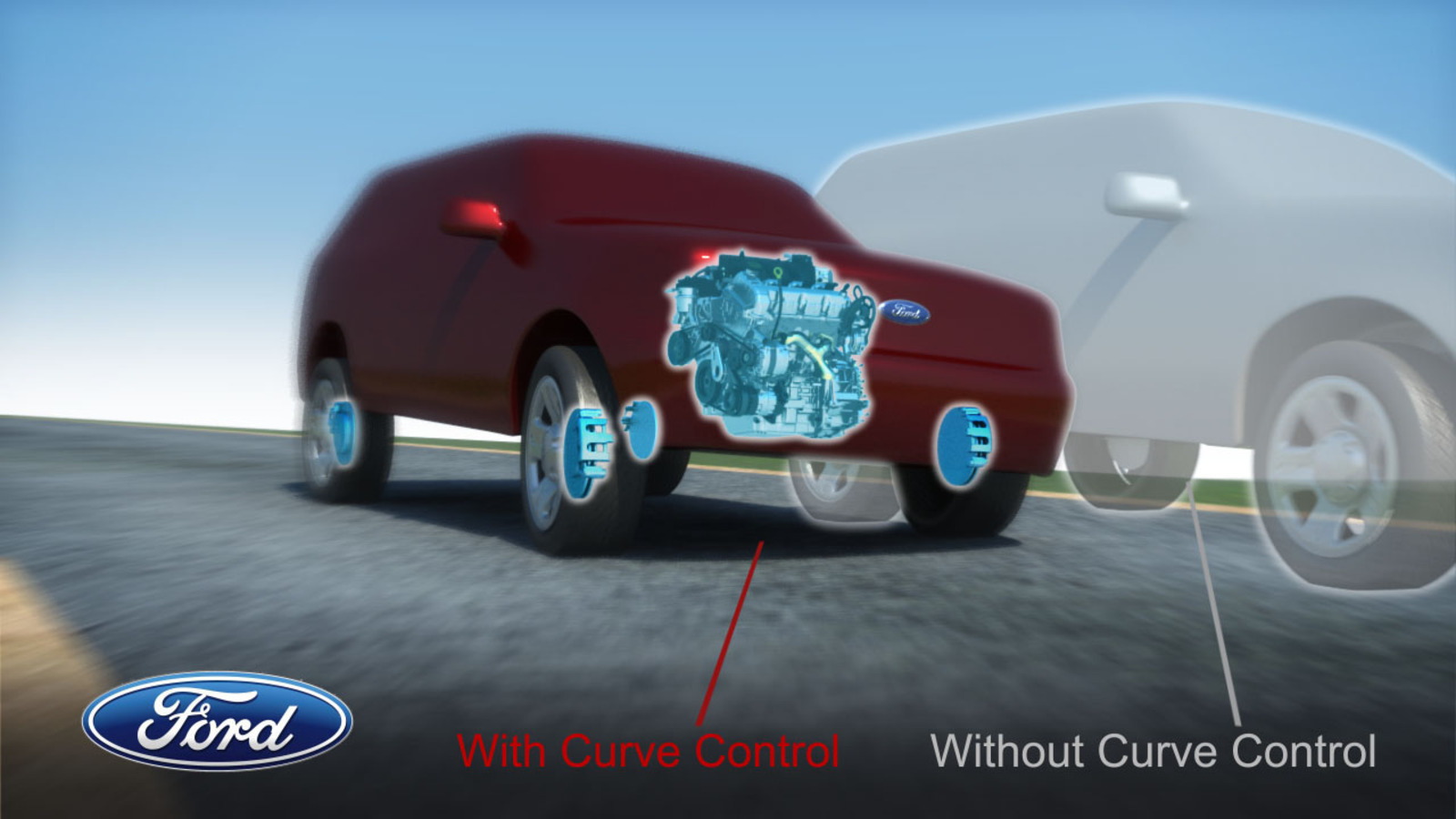 Ford's Curve Control system