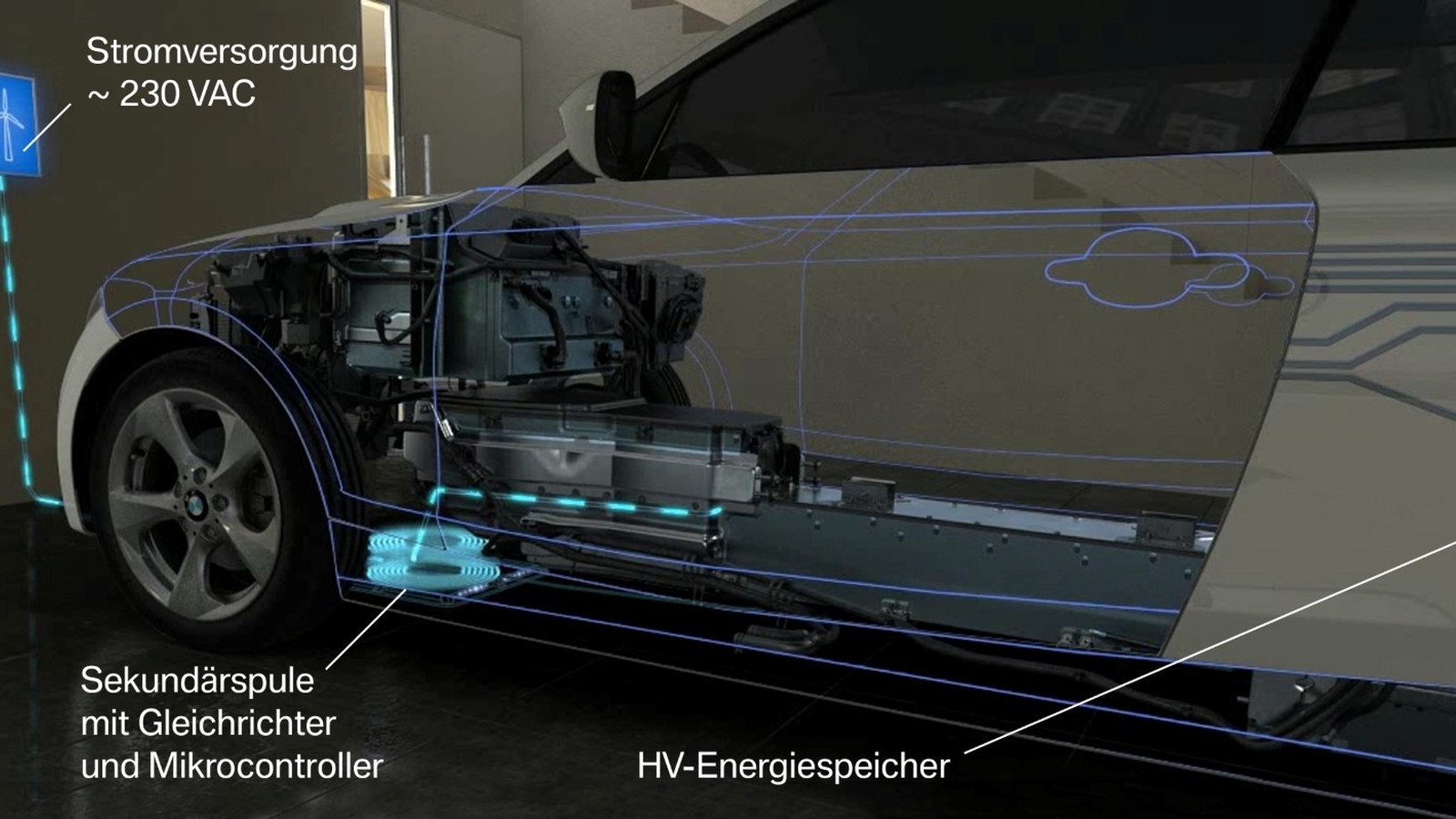 BMW, Mercedes-Benz working on wireless charging