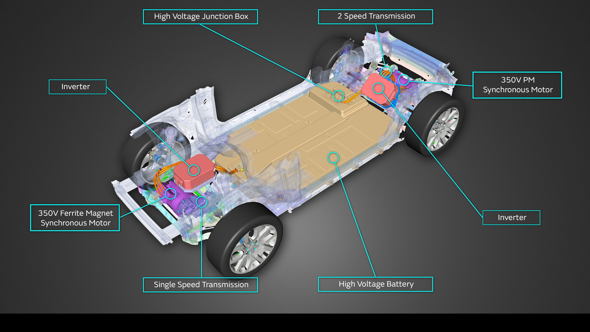 Jaguar Land Rover battery-electric concept