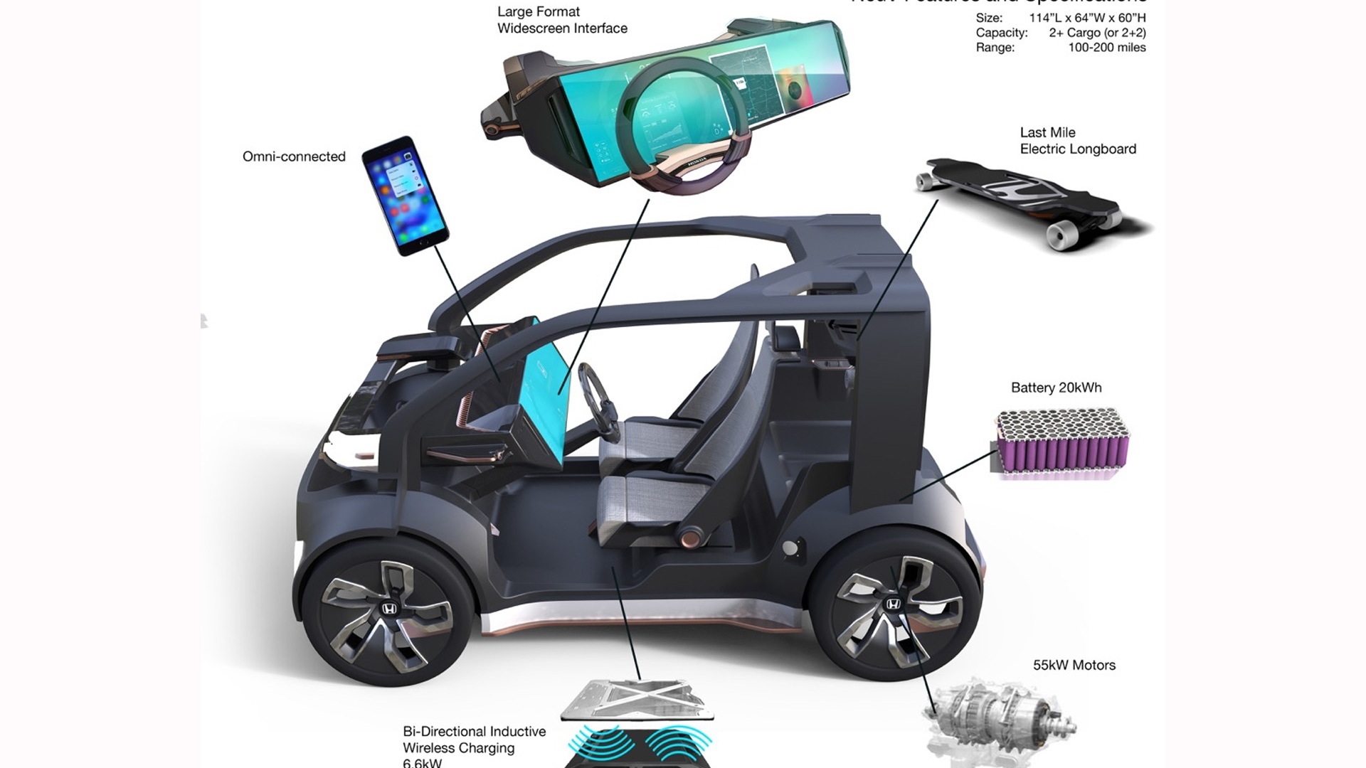 Honda NeuV concept, 2017 Consumer Electronics Show