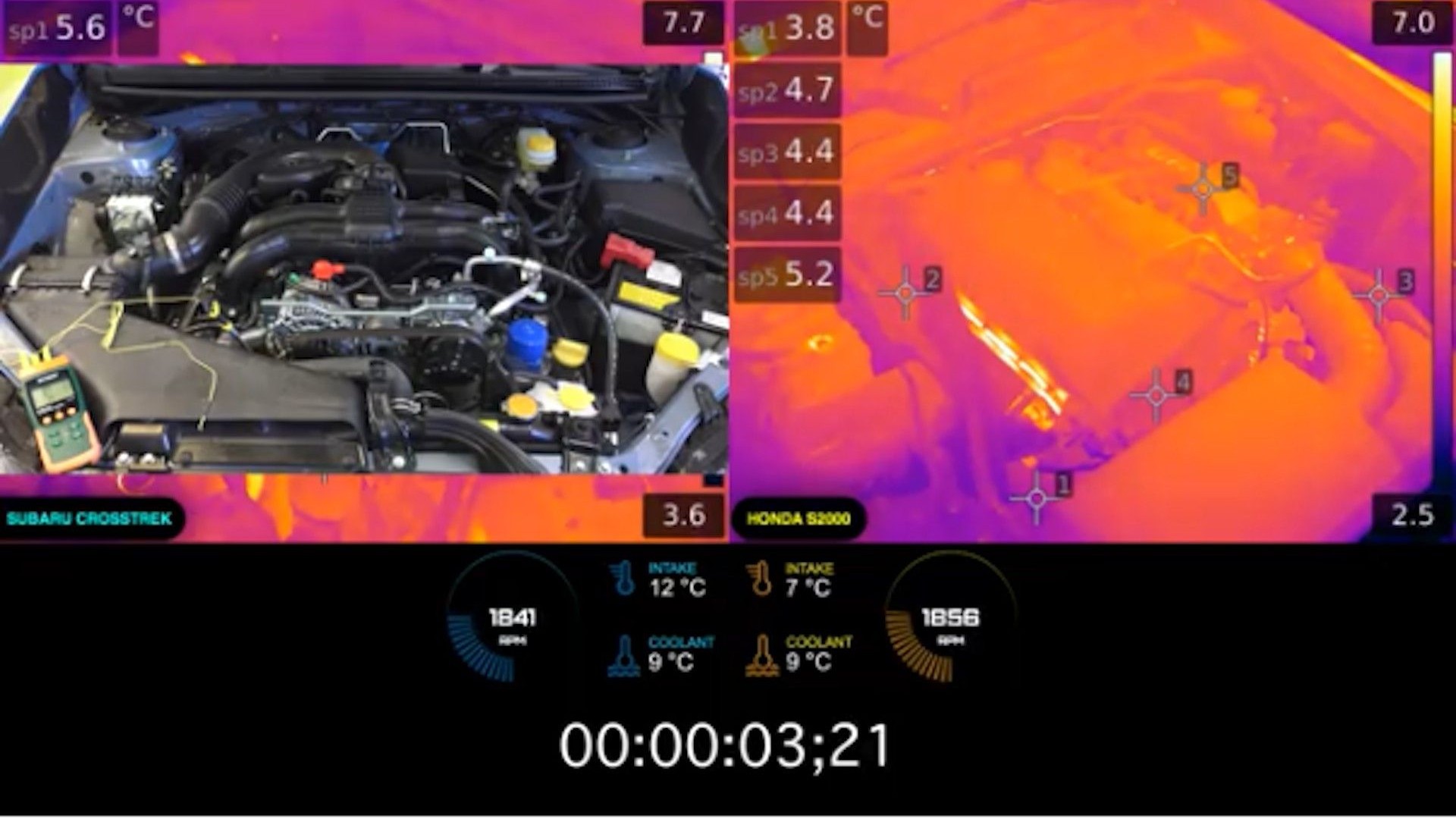 Watch engines warming up as captured by $55K thermal imaging camera