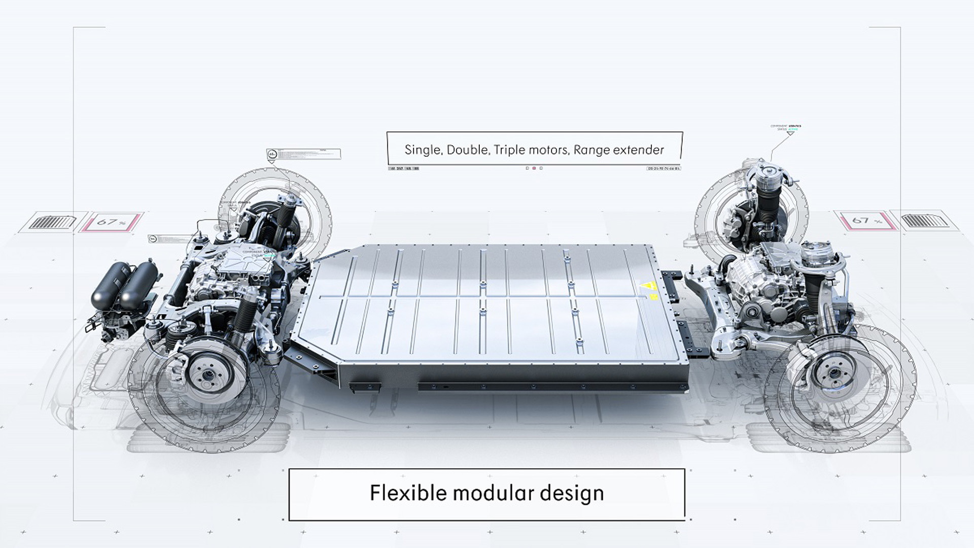 Geely SEA (Sustainable Experience Architecture) modular EV platform