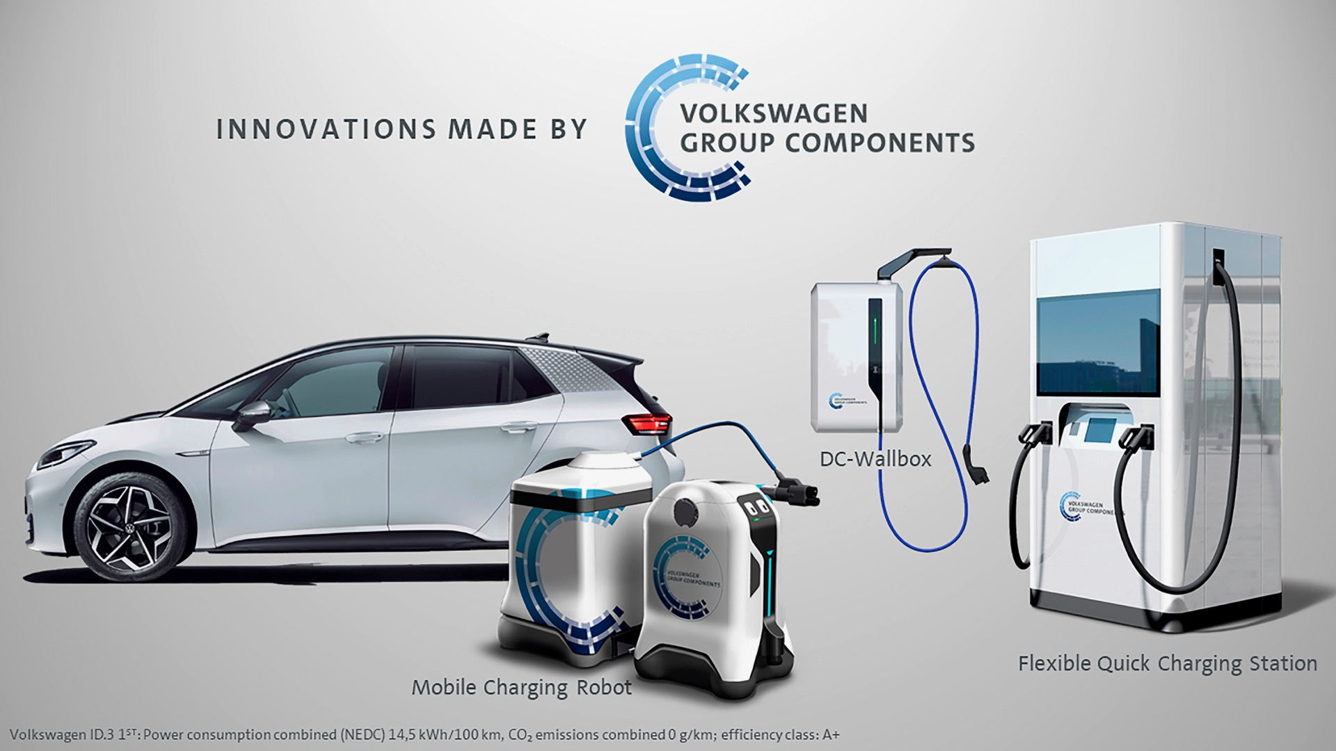 Volkswagen bi-directional charging pilot program
