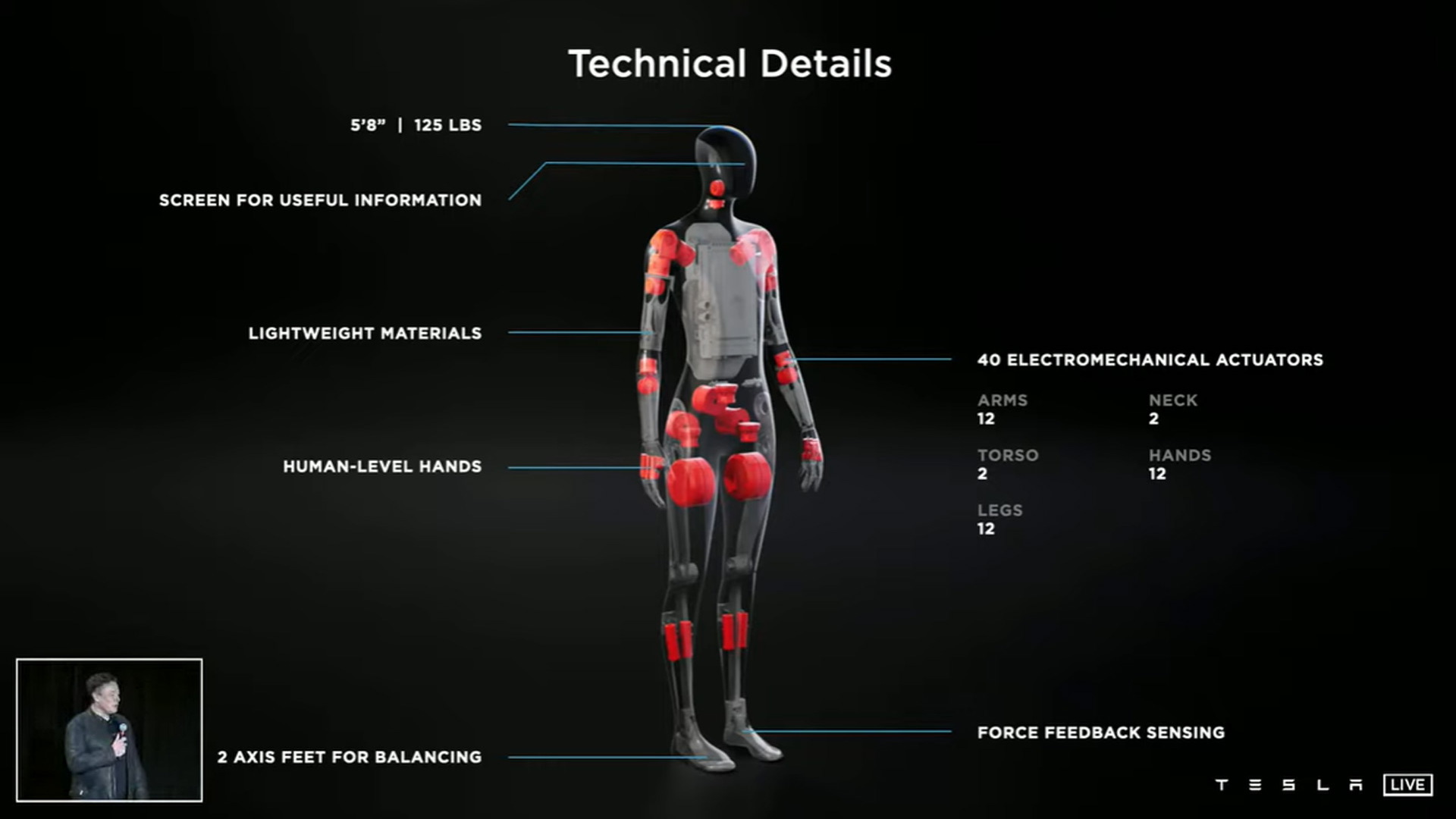 Tesla Bot: AI-controlled humanoid robot revealed