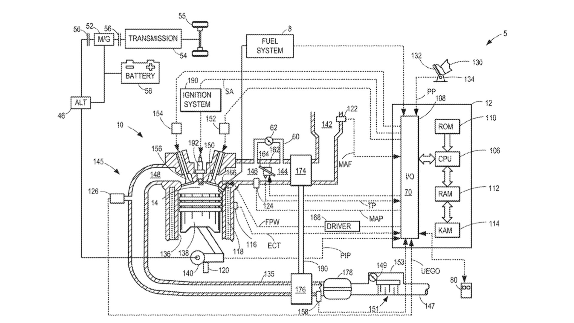 Ford remote engine revving patent image