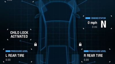 Linux Gets Automotive Grade Release For Open Source Cars