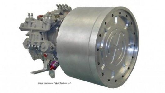 Torotrak KERS system