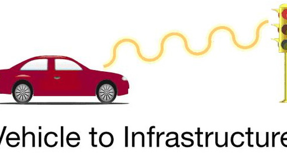 Department of Transportation vehicle-to-infrastructure (V2I) program