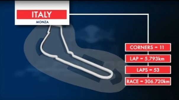 Red Bull Racing preps for the 2011 Italian GP